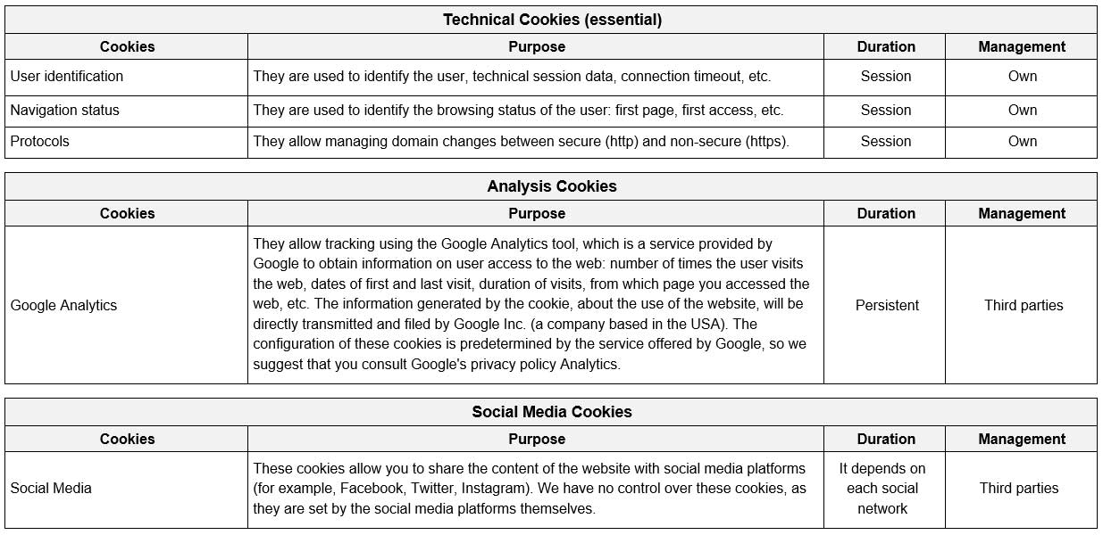 Cookies Policy